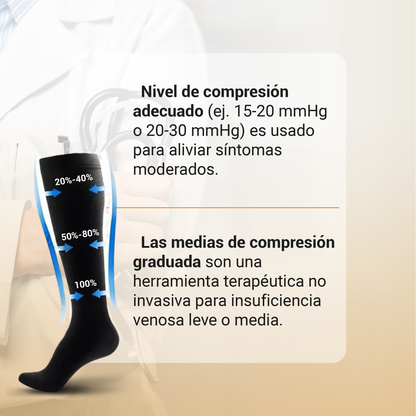 Medias de compresión