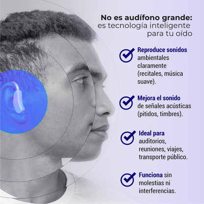Amplificador Auditivo “HearMax / SmartSound”.