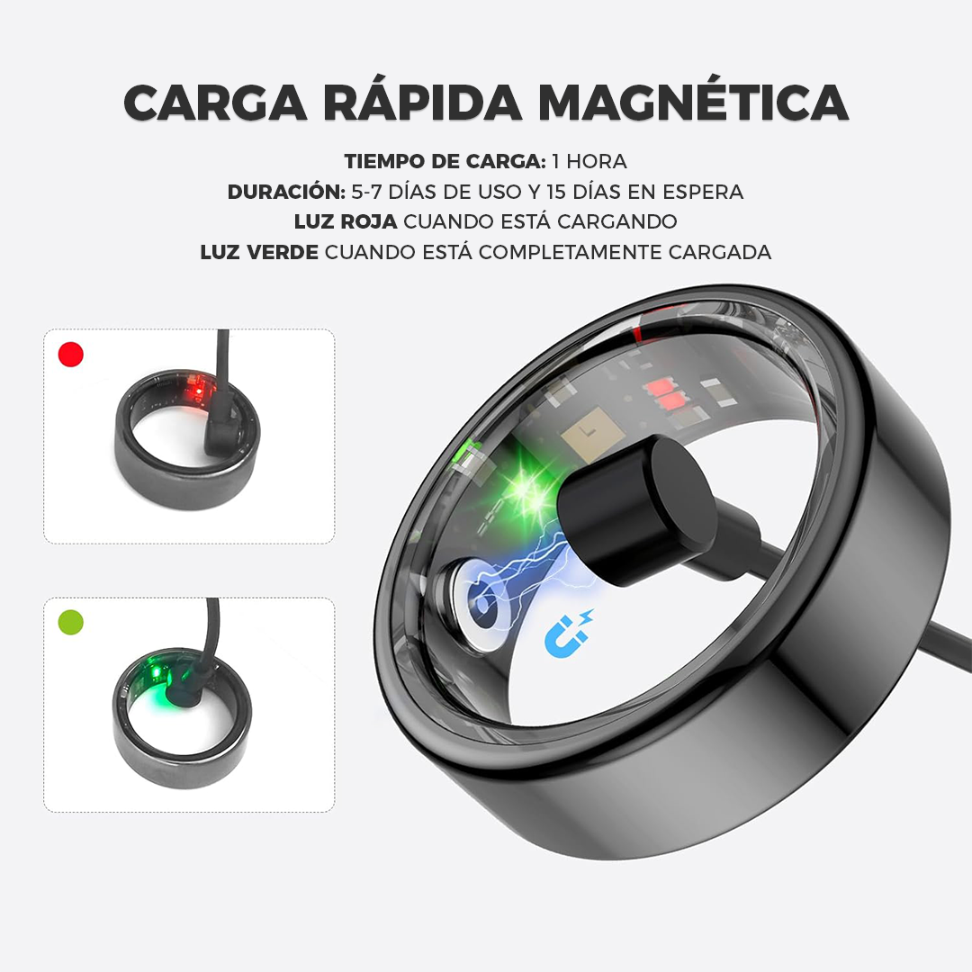 El anillo inteligente que monitorea tu salud 24/7