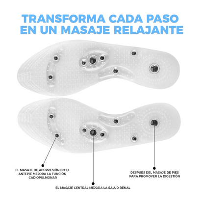 Plantillas con Imán – Comodidad y Relajación para tus Pies