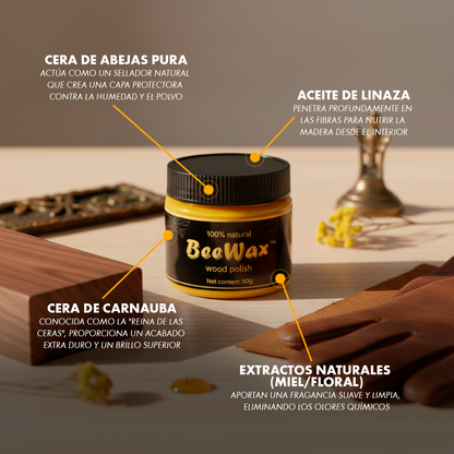BeeWax™ – Restaura y pule madera, cuero y más… en minutos