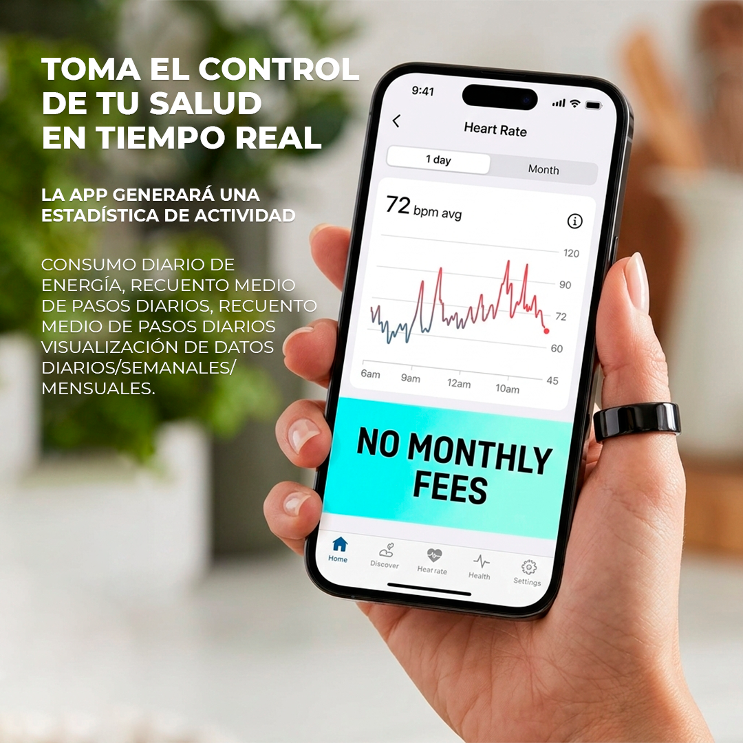 El anillo inteligente que monitorea tu salud 24/7
