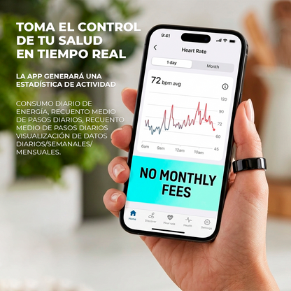 El anillo inteligente que monitorea tu salud 24/7