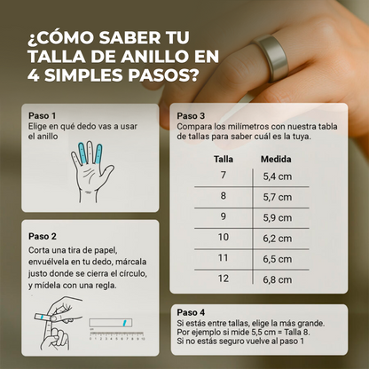 El anillo inteligente que monitorea tu salud 24/7