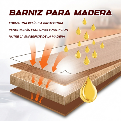 ¡Dale una "Segunda Vida" a tu Madera en Minutos sin Gastar en Muebles Nuevos!
