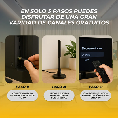 ZapiTV: la antena 4K que reemplaza el cable para siempre